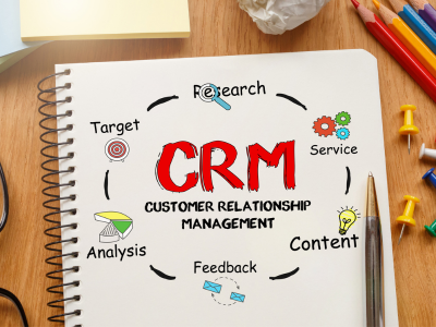 gestión clientes crm